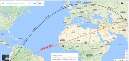 kozlaringga ishonma turkumidan yerdagi va xaritadagi eng qisqa yol qaysi 2