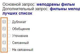 Yandex Toloka – qanday qilib va ​​qancha pul ishlashingiz mumkin